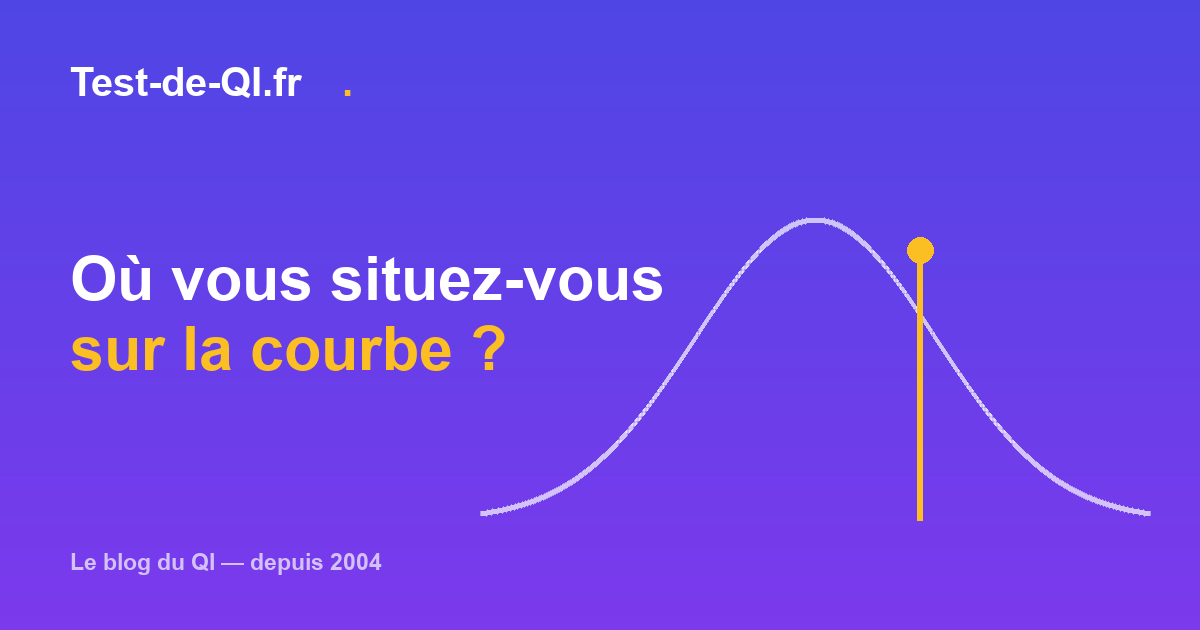 Quel est le QI moyen d'un enfant selon son âge (4 à 12 ans) ?